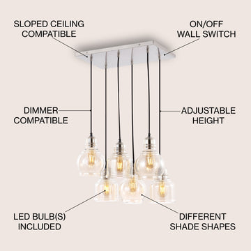 Sydney 18.88" Bohemian Farmhouse Iron/Glass Cluster LED Pendant - JONATHAN Y
